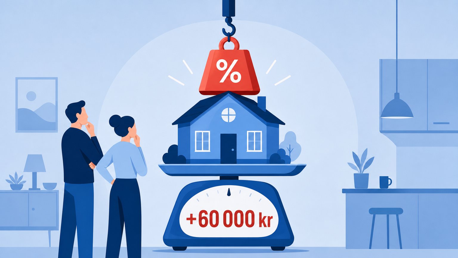 Ett hus på en köksvåg under en röd procentvikt, med "+60 000 kr" på urtavlan och ett par som ser på.