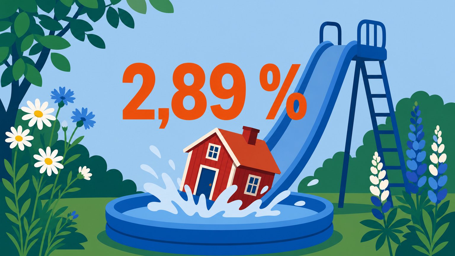 A small red house slides down a blue playground slide into a paddling pool, beneath the orange text "2,89 %".