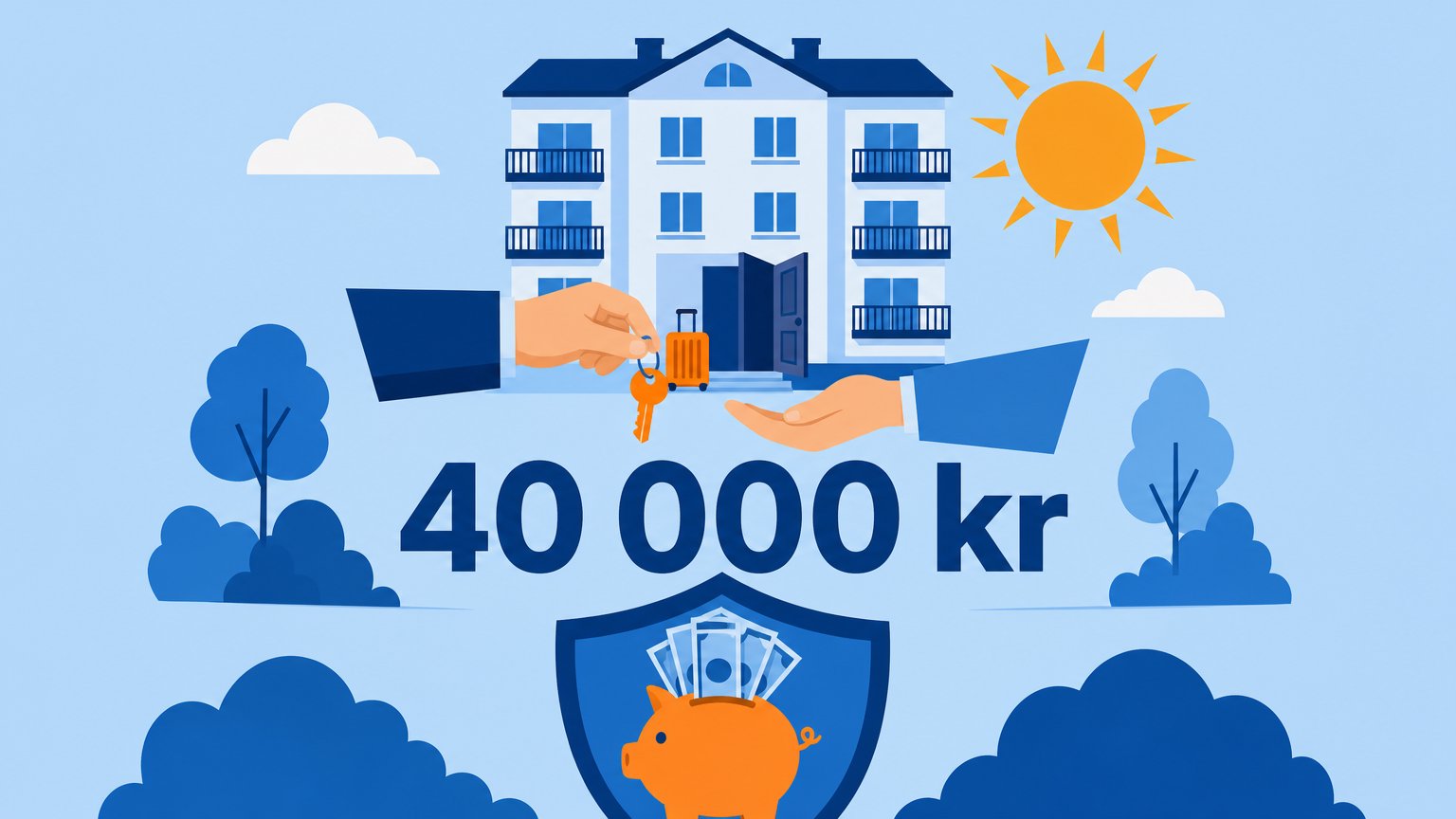 Blue apartment building under an orange sun, hands exchanging a key, a suitcase, and a piggy bank beneath a shield; text "40 000 kr".