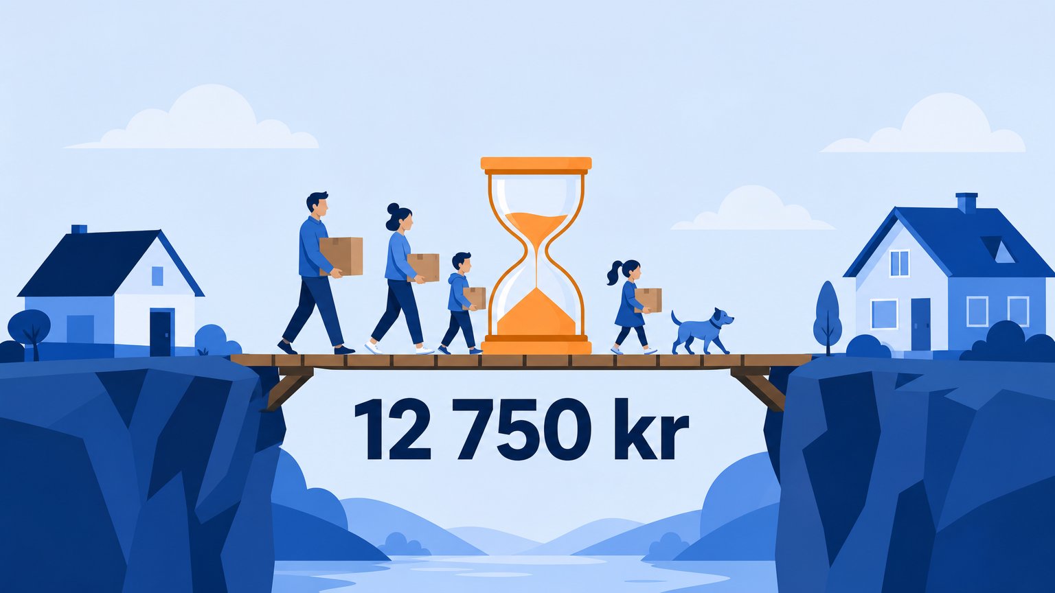 A family carries moving boxes across a bridge between two houses on cliffs, past an orange hourglass. Below: "12 750 kr".
